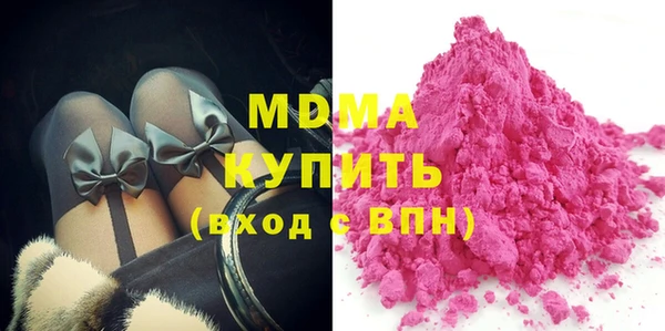 крисы Горно-Алтайск